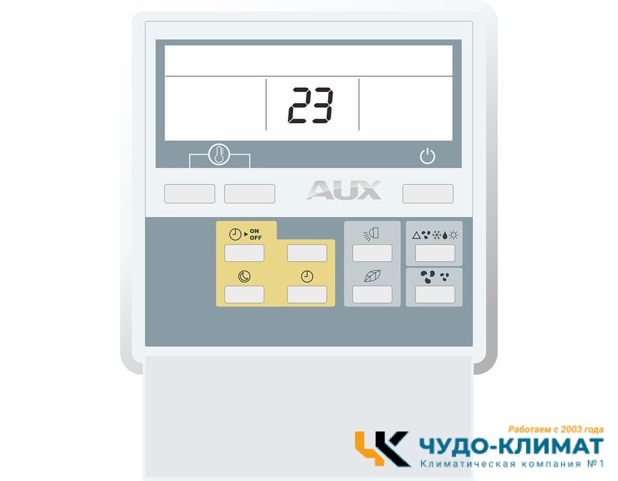 Канальный внутренний блок мульти сплит-системы AUX AMSD-H09\4R2 (R32)