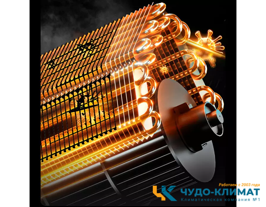 Кондиционер AUX Premium Progressive ASW-H09A4/AF-R2DI/AS-H09A4/AF-R2DI
