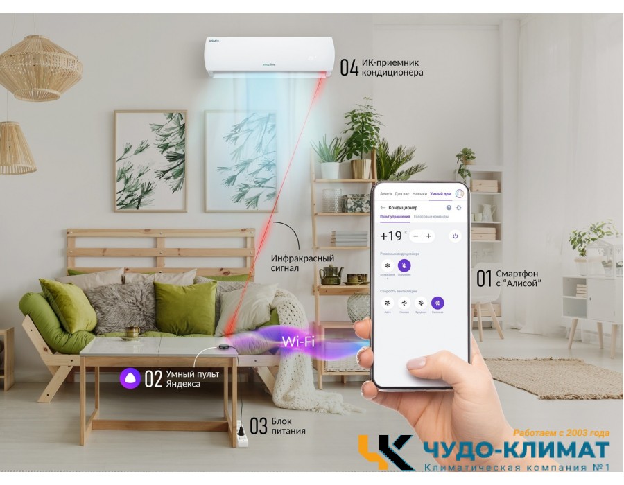 Кондиционер AUX Q Smart ASW-H09A4/HA-R2DI/AS-H09A4/HA-R2DI