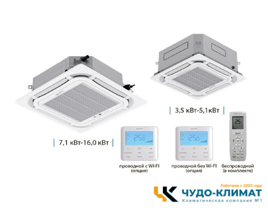 Кассетный кондиционер Aeronik U-Match VI ASI-AKH85R1/B-S INV/ASO-AGUHN85R1/INV(TF06)