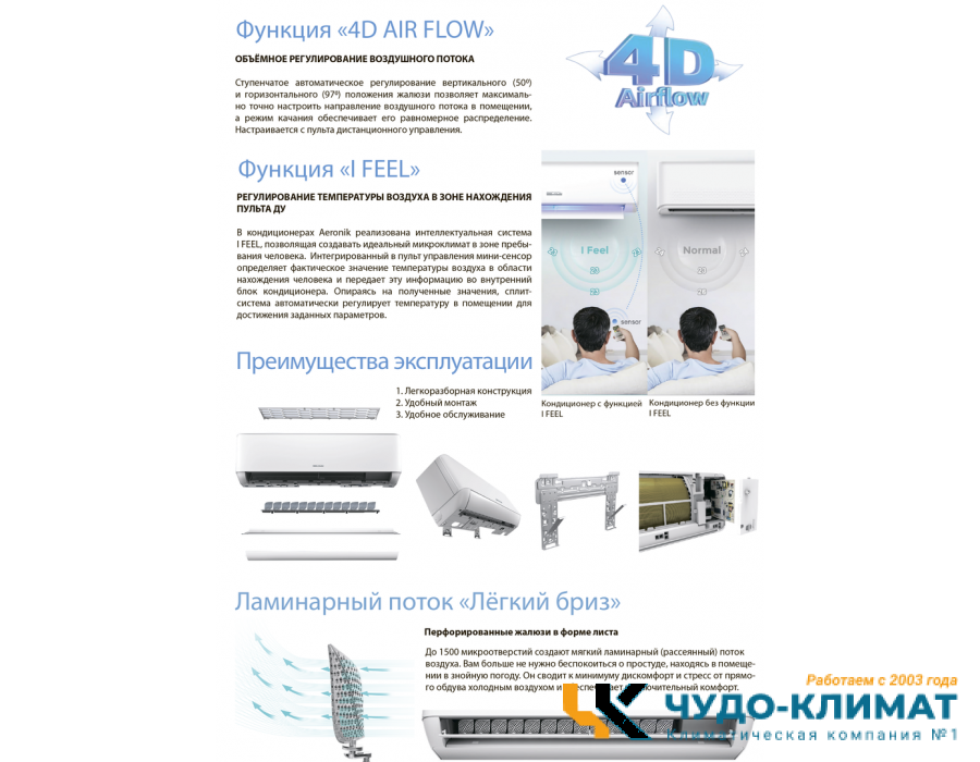 Кондиционер Aeronik Antivirus ASI-09 IU3/ASO-09 IU3