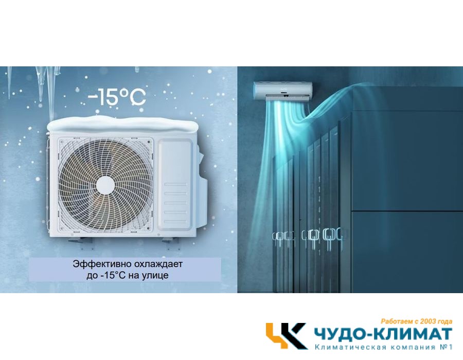 Внешний блок мульти сплит-системы на 2 комнаты Ballu Free Match ERP Long Pipe B2OI-FM/out-14HN8/LP_EU