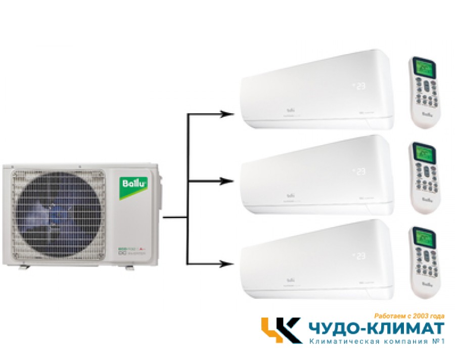 Мульти сплит-система на 3 комнаты Ballu BA3OI-FM-27HN8/BSUI-FM-12HN8/BSUI-FM-09HN8/EU*2