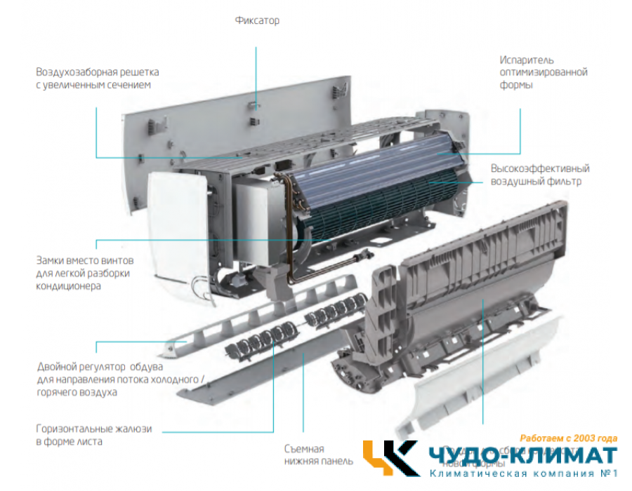 Кондиционер Baxi ALTA 24