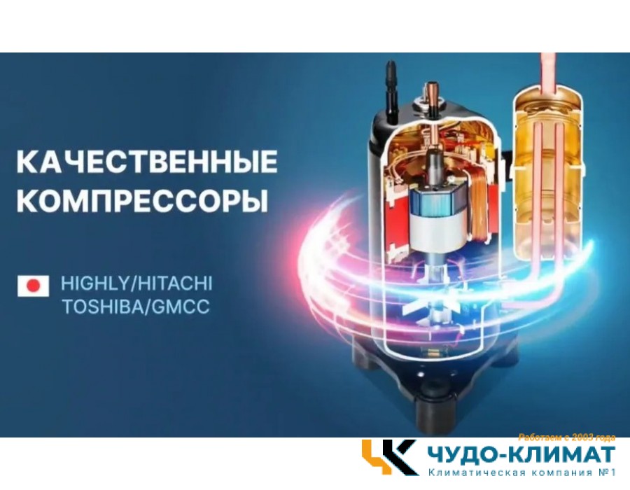 Кондиционер Centek CT-65F18 Wi-Fi