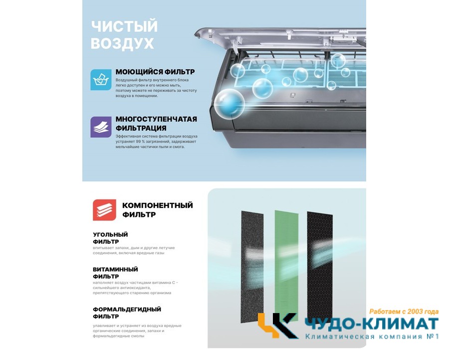 Кондиционер Centek CT-65G10 (Gray)