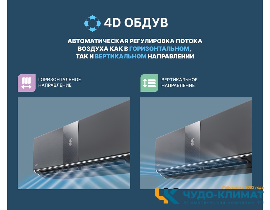 Кондиционер Centek CT-65G10 (Gray)