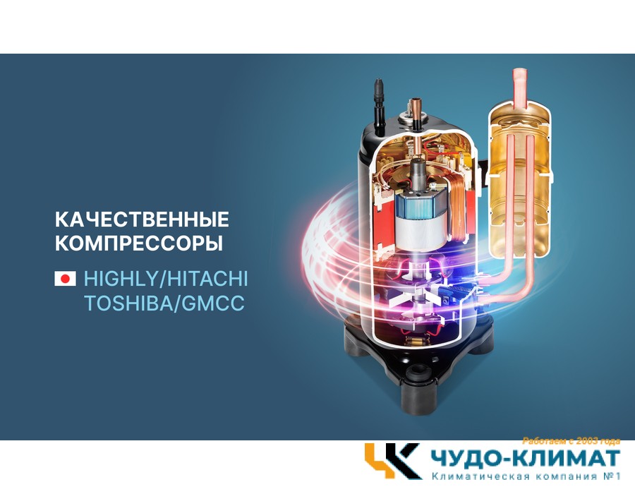 Кондиционер Centek CT-65V24