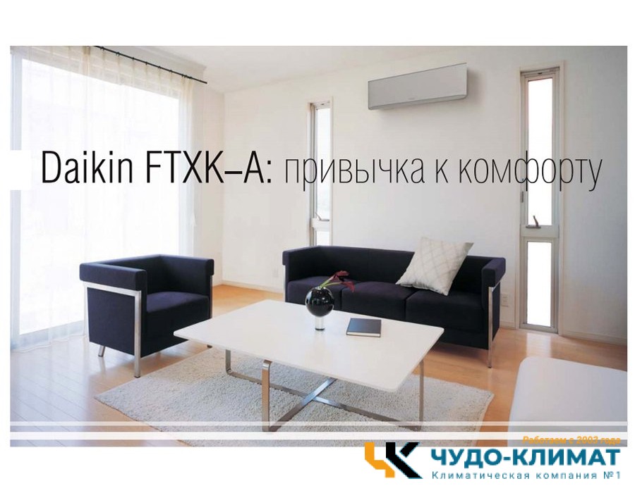 Кондиционер Daikin Miyora FTXK50AS/RXK50A