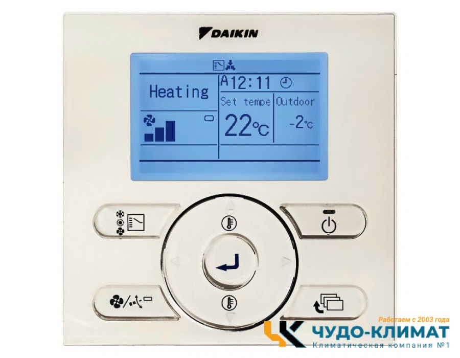 Колонный кондиционер Daikin FVA100A/RZASG100MV1