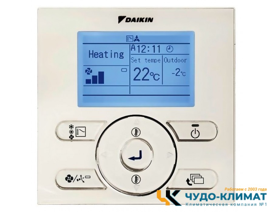 Колонный кондиционер Daikin FVA125A/RZAG125NV1