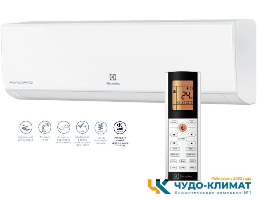 Настенный внутренний блок мульти сплит-системы Electrolux Portofino Super Match ERP R32 EACS/I-09HP FMI/N8_ERP