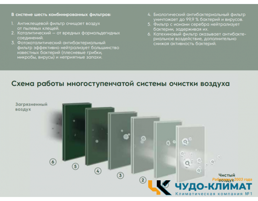 Кондиционер Electrolux Enterprise EACS/I-24HEN-BLACK/N8