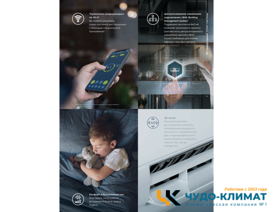 Кондиционер Electrolux Fusion Wave EACS/I-24HFW/N8