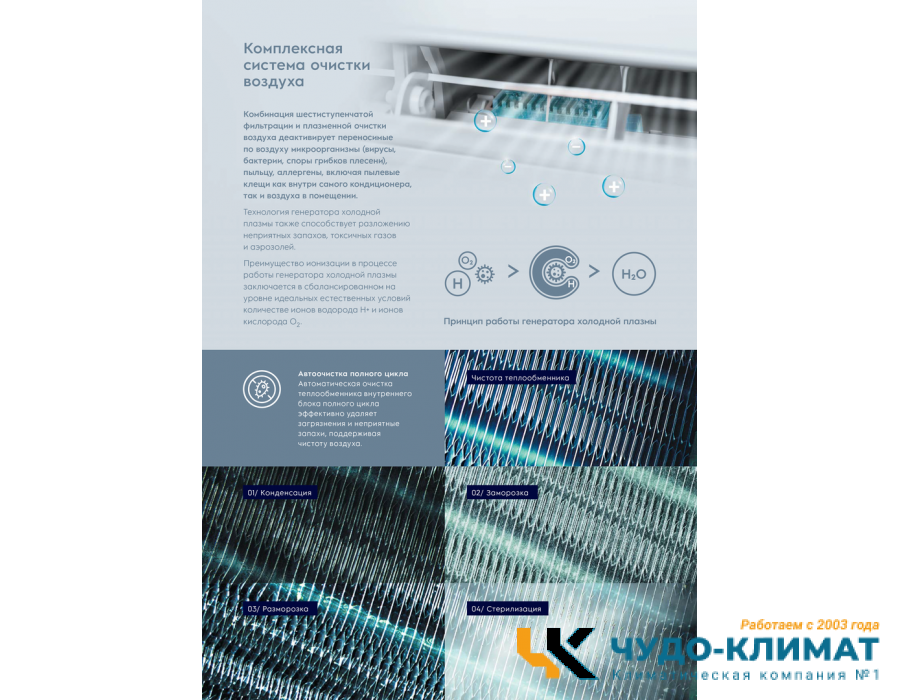 Кондиционер Electrolux Fusion Wave EACS-07HFW/N3