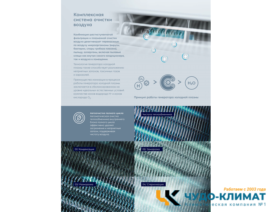 Кондиционер Electrolux Fusion Wave EACS-18HFW/N3