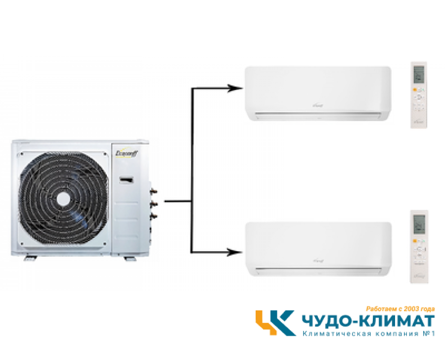 Мульти сплит система Eurohoff Smart multi EMMULT-18/2/EMMULT-09*2