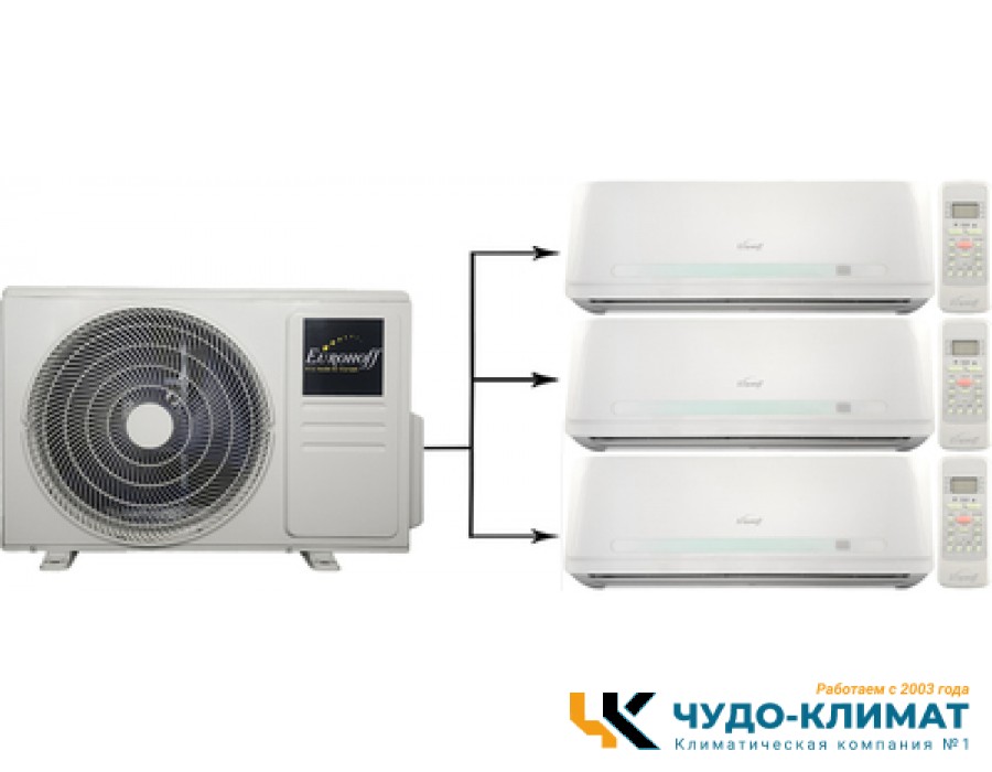 Мульти-сплит система Eurohoff SMART MULTI EMMULT-30/3/EMMULT-09*3 (2024)