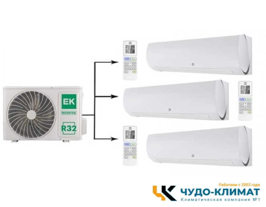 Мульти сплит-система на 3 комнаты Euroklimat Futura EKSF-20HNSх3/EKOG-70HIS3