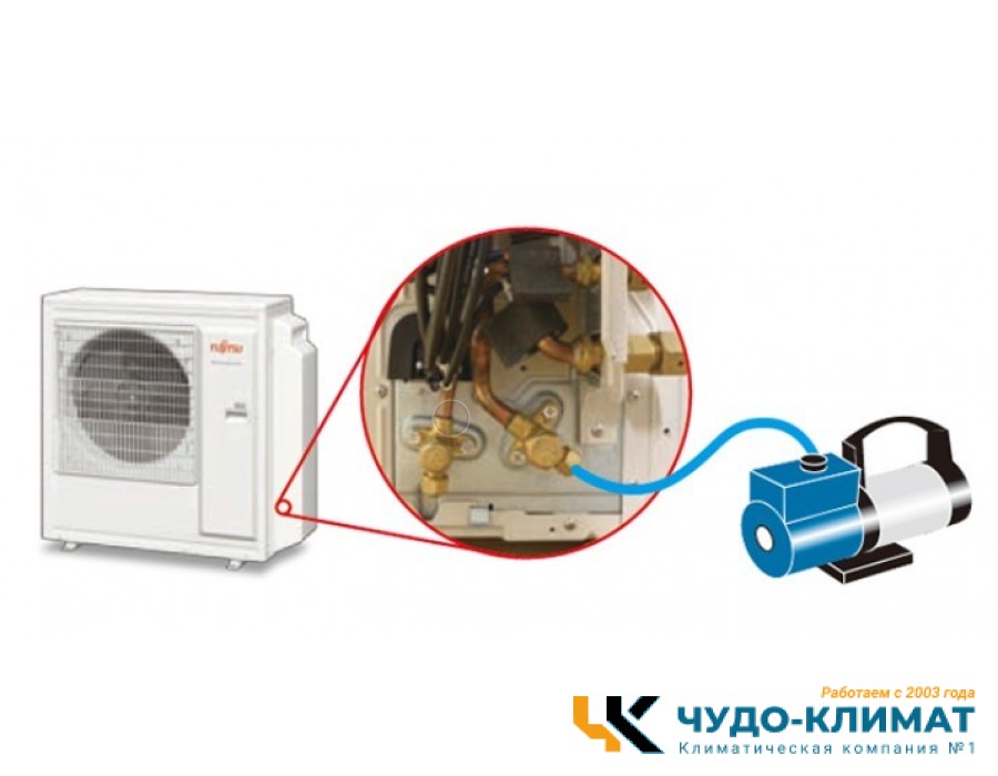 Внешний блок мульти сплит-системы на 5 комнат Fujitsu Free match  AOYG36KBTA5
