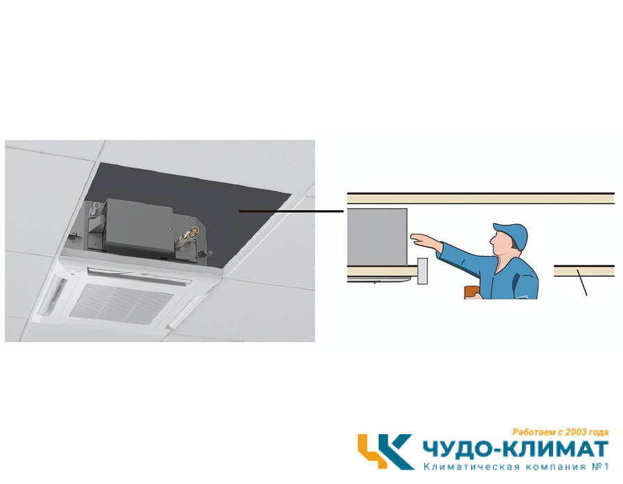 Кассетный кондиционер Fujitsu AUXG12KVLA/AOYG12KATA/UTGUFYFW