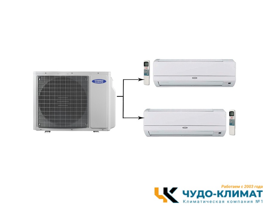 Мульти сплит-система на 2 комнаты General Climate Free Multi 2GU-M2E18H1/GC-ME09HRI*2шт