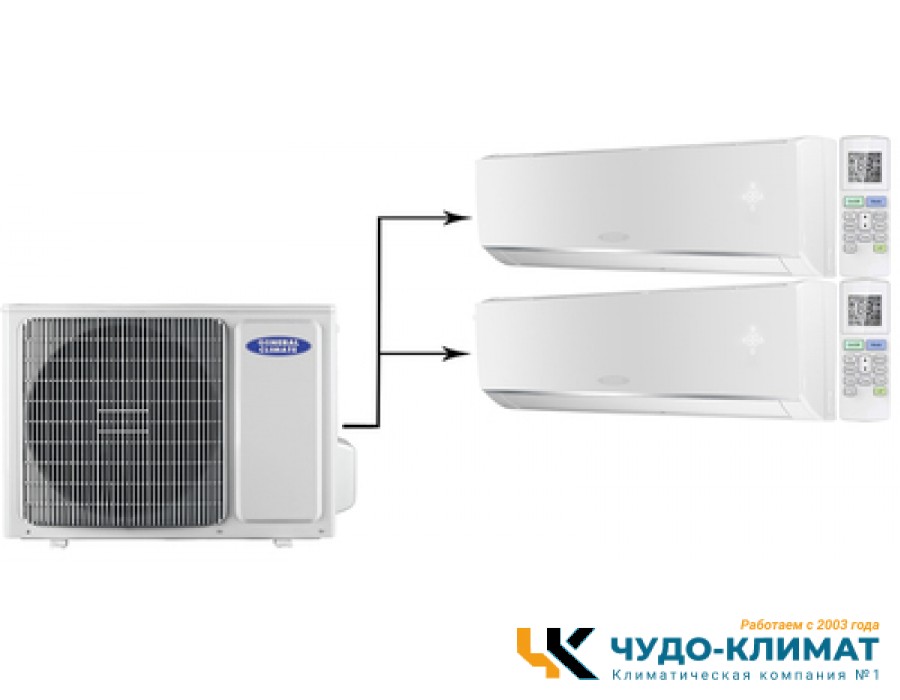 Мульти сплит-система на 2 комнаты General Climate Free Multi 2 GU-M2E18H32/GC-ME09HR32 (WiFi)*2