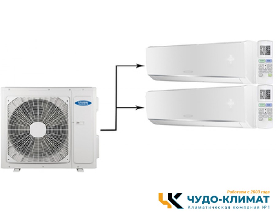 Мульти сплит-система на 2 комнаты General Climate Free Multi 2 GU-M4E28H1/GC-ME07HRi*2