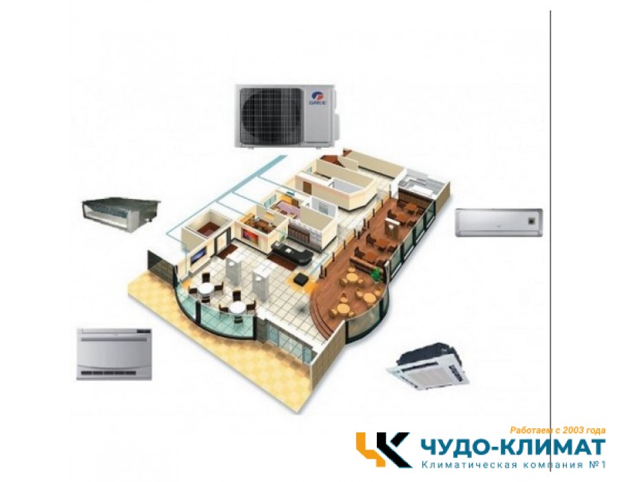 Внешний блок мульти сплит-системы на 4 комнаты Gree Free Match  GWHD(28)NK3KO(LCLH)