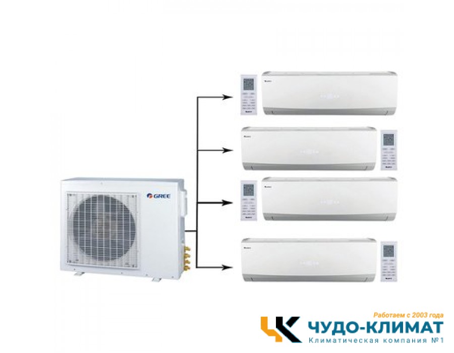 Мульти сплит-система на 4 комнаты Gree Free Match GWHD(28)NK3KO(LCLH)/GWH(09)QB-K3DNC2G/I*4