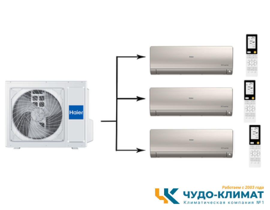 Мульти сплит-система на 3 комнаты Haier Super Match 3U55S2SR5FA/AS35S2SF2FA-G/AS25S2SF2FA-G*2шт