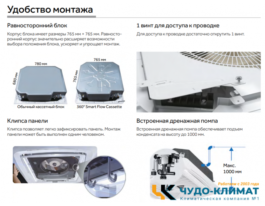 Кассетный кондиционер Haier AB25S2SC2FA/1U25S2SM4FA