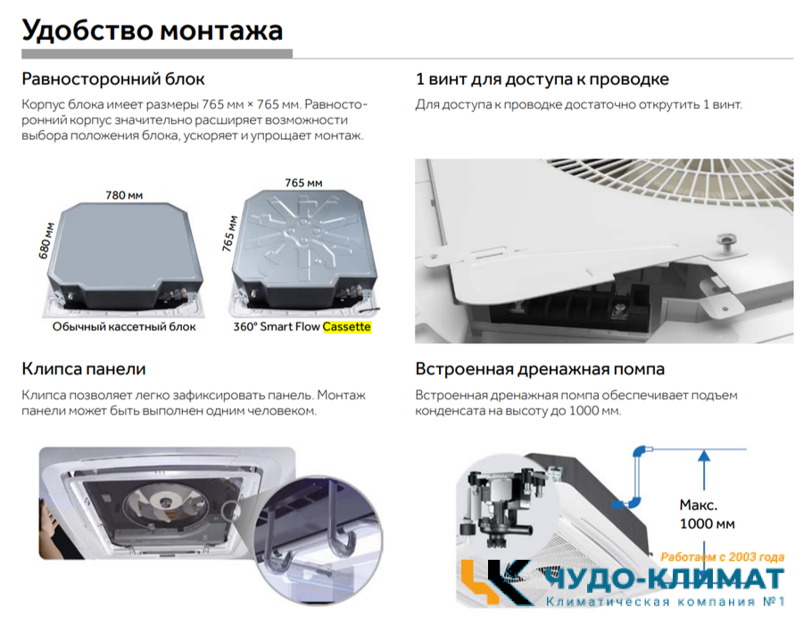 Кассетный кондиционер Haier AB71S2SG1FA/1U70S2SJ2FA