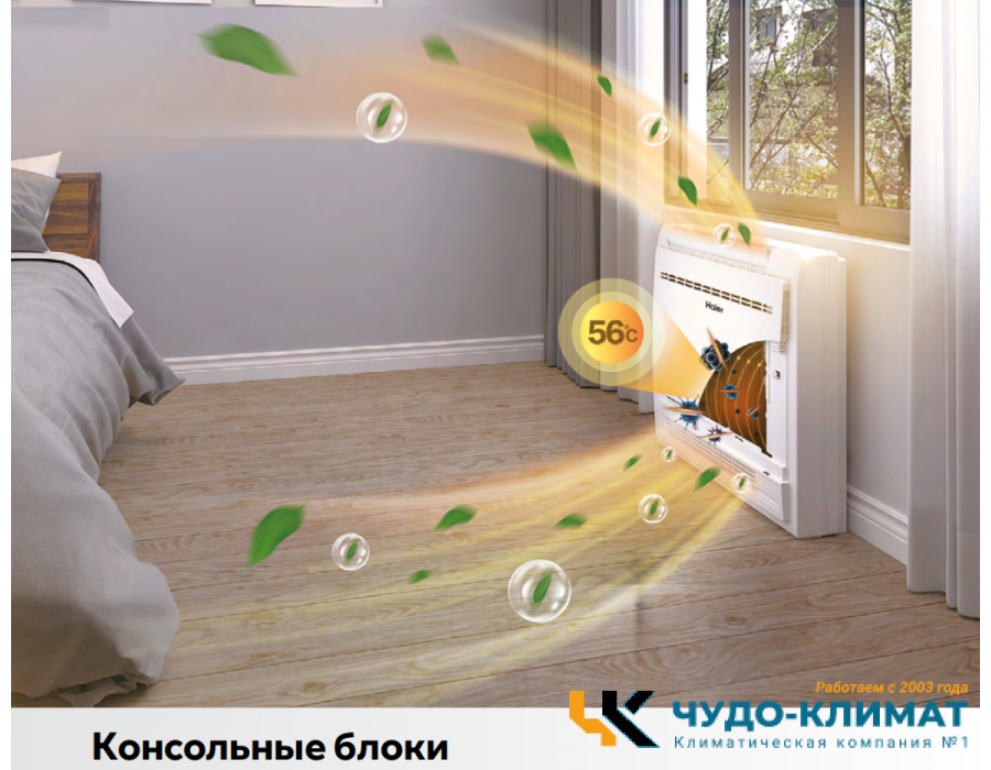 Напольно-потолочный кондиционер Haier AF50S2SD1FA/1U50S2SJ3FA