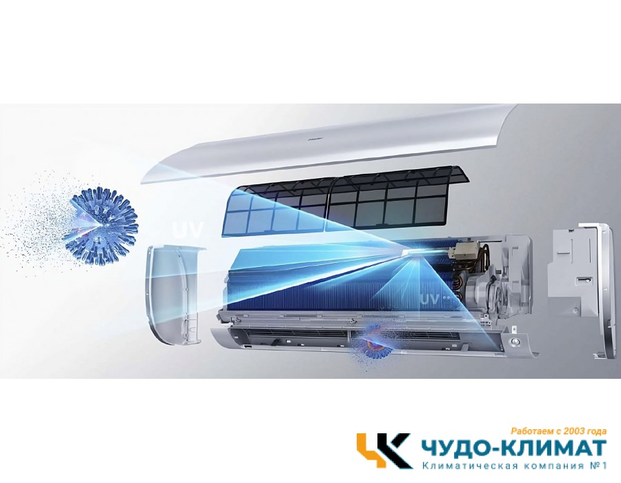 Кондиционер Haier Flexis AS25S2SF4FA-G/1U25S2SM4FA