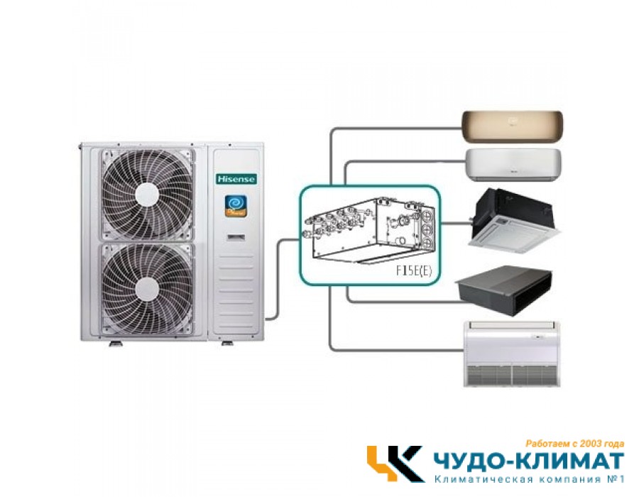 Внешний блок мульти сплит-системы на 5 комнат Hisense Free Match  AMW-60U6SP