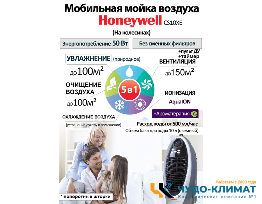Мобильный кондиционер без воздуховода Honeywell CS10XE с ионизацией