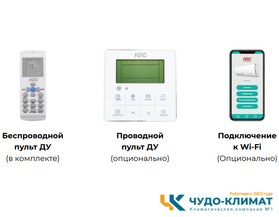 Напольно-потолочный кондиционер IGC IFХ-V18HDC/U