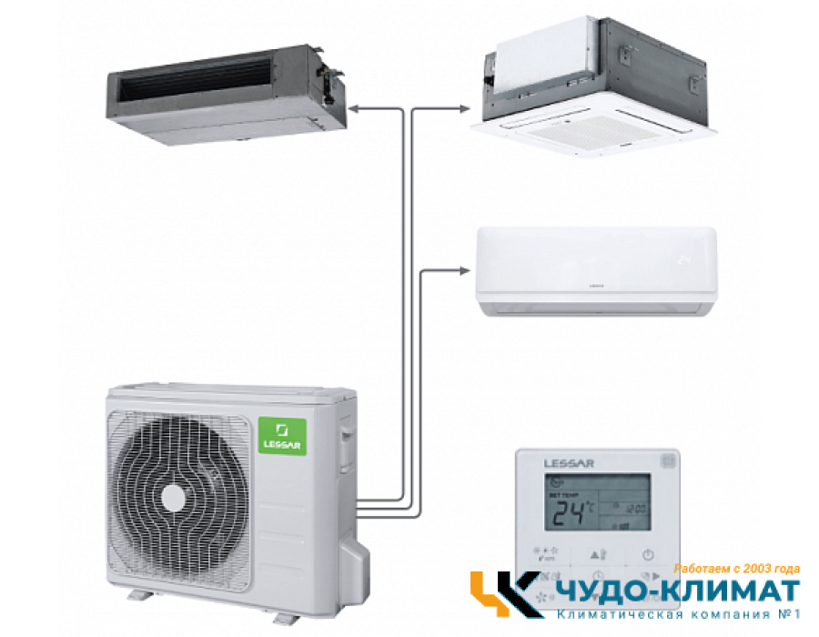 Кассетный внутренний блок мульти сплит-системы Lessar eMagic  LS-MHE18BVE2/LZ-B4COBA
