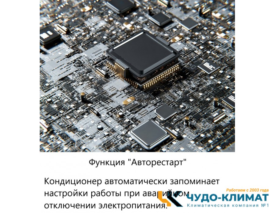 Кондиционер Loriot Neon LAC IN-24TA