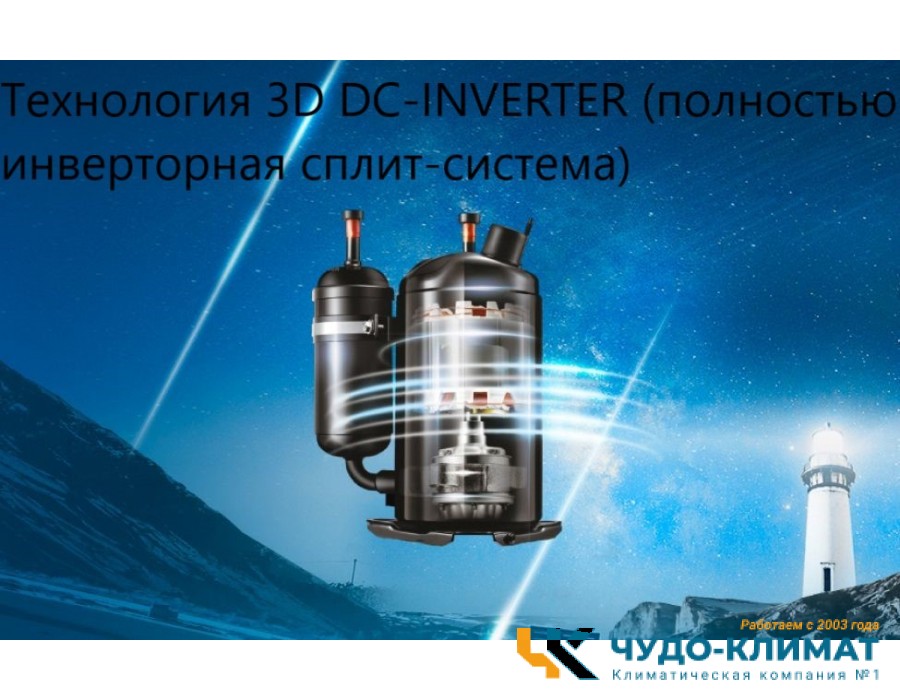 Консольная сплит-система Mdv MDFFI-12HRFN8/MDOAG-12HFN8