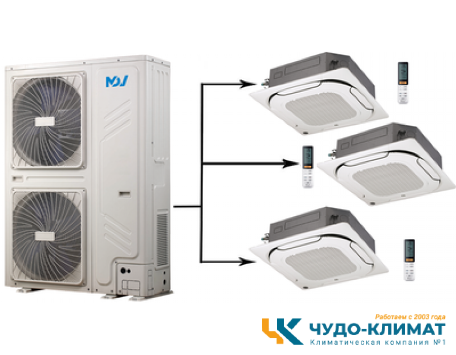 Кассетная мульти-сплит система Mdv MDQ4A-48HRAN1/MDQ4A-48HRAN1/MDOUB-96HD1N1