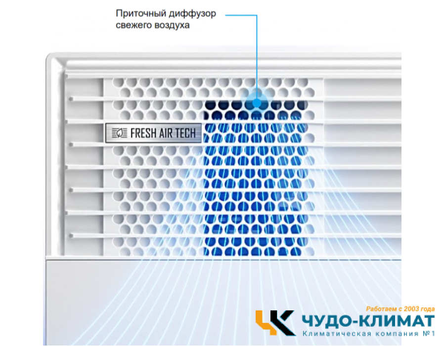 Настенный внутренний блок мульти сплит-системы Midea Gaia (mmsca) MMCA1BU-09HRFN8