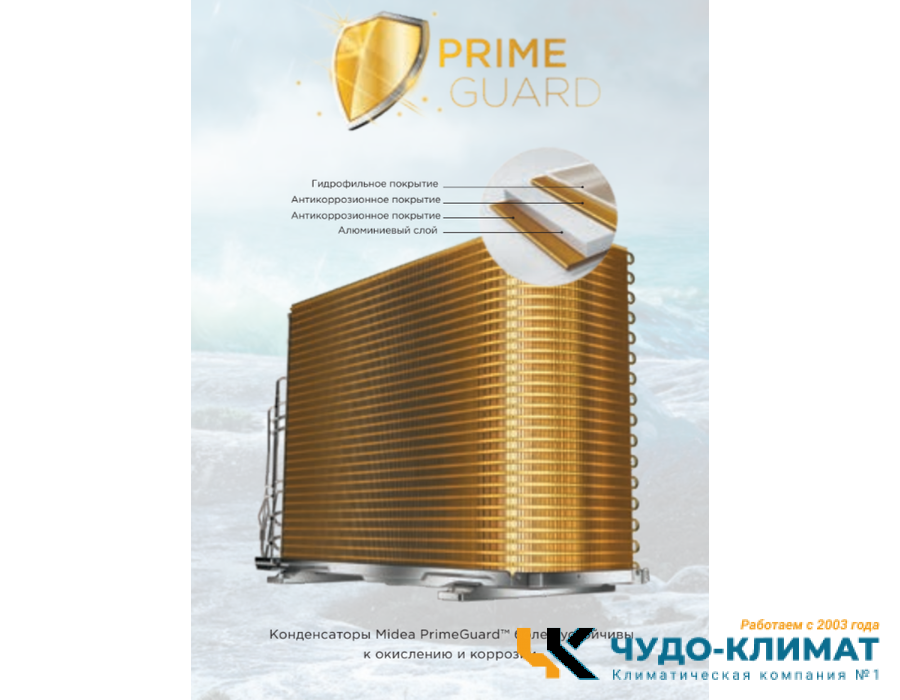 Внешний блок мульти сплит-системы на 5 комнат Midea M5OE-42HFN8-Q