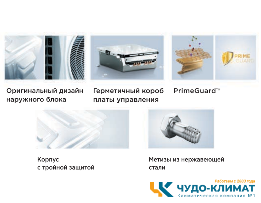 Внешний блок мульти сплит-системы на 5 комнат Midea M5OE-42HFN8-Q
