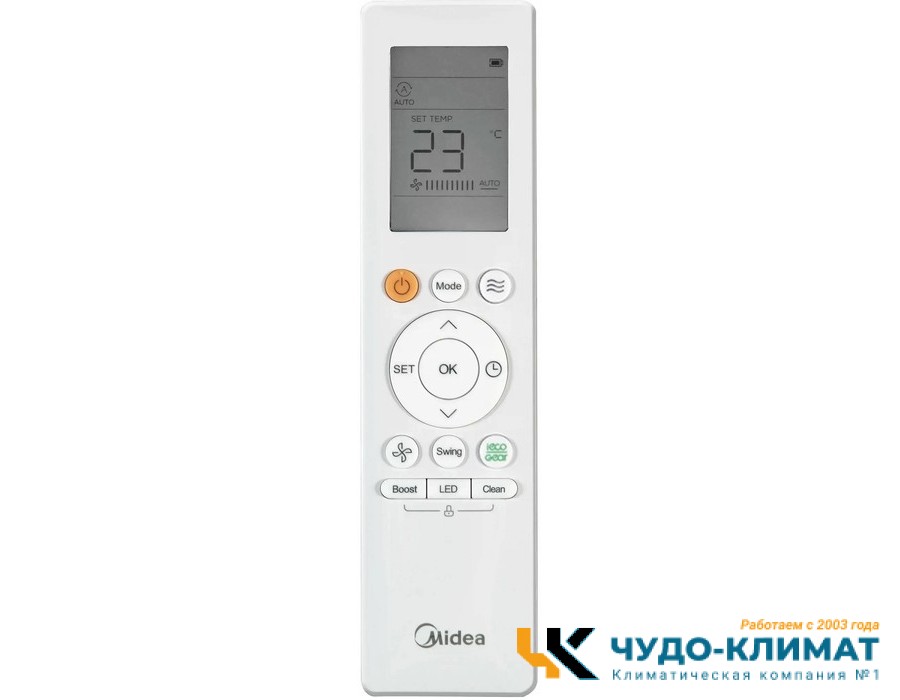 Кондиционер Midea Breezeless E MSFE-18N8D6-I/MSFE-18N8D6-O