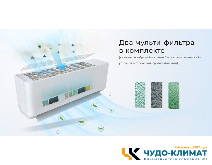 Кондиционер Neoclima Pro-Health NS/NU-HAP24T
