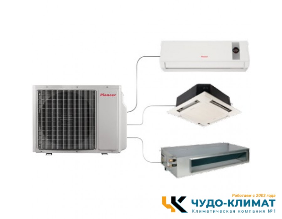 Внешний блок мульти сплит-системы на 3 комнаты Pioneer Free Match 3MSHD24A