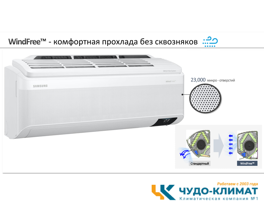 Кондиционер Samsung Wind Free Mass Geo AR09BSFAMWKNER