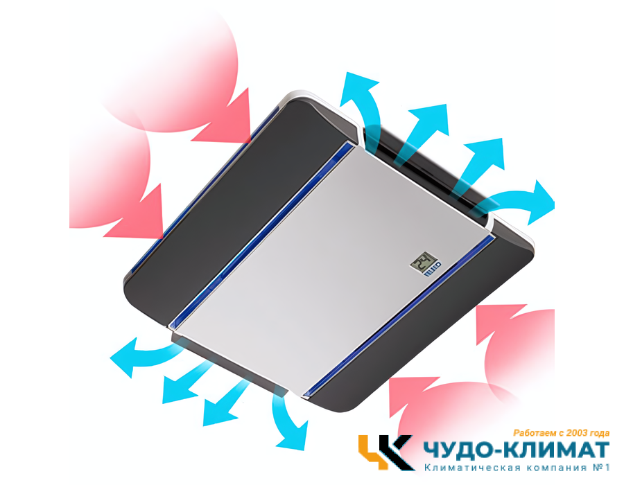 Автомобильный мобильный кондиционер Telair e-VAN 5400H
